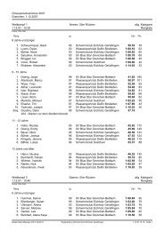 Gesamtrangliste Chlausenschwimmen 2007 - Schwimmclub ...