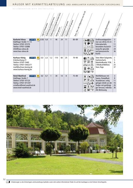 Salzwoche – einatmen · ausatmen · durchatmen - Bad Mergentheim