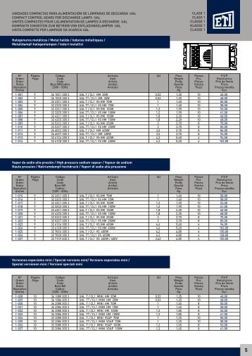 INTERIOR LISTA DE PRECIOS - ETI, S.A.