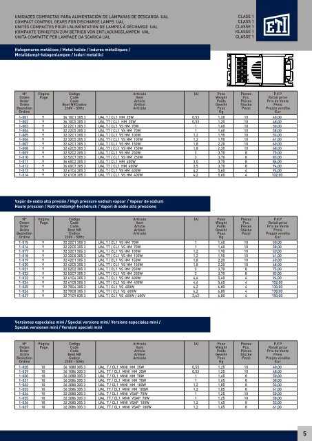 INTERIOR LISTA DE PRECIOS - ETI, S.A.