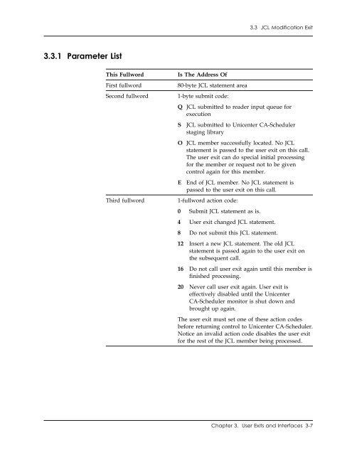 Unicenter CA-Scheduler Job Management for VSE Systems ...