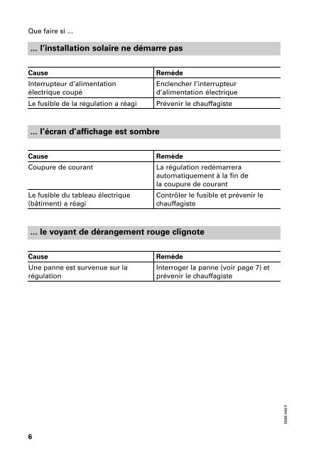 Notice d'utilisation Vitosolic 20061 KB - Viessmann