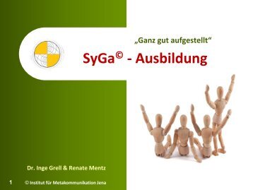 SyGa-Ausbildung am IfM - Institut für Metakommunikation