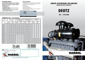 Cat Deutz A3 05 08.qxp - Air Bonaita