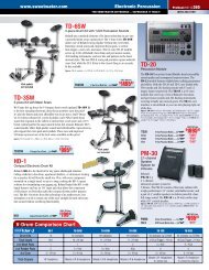 Space For New Drum Chart - medialink - Sweetwater.com