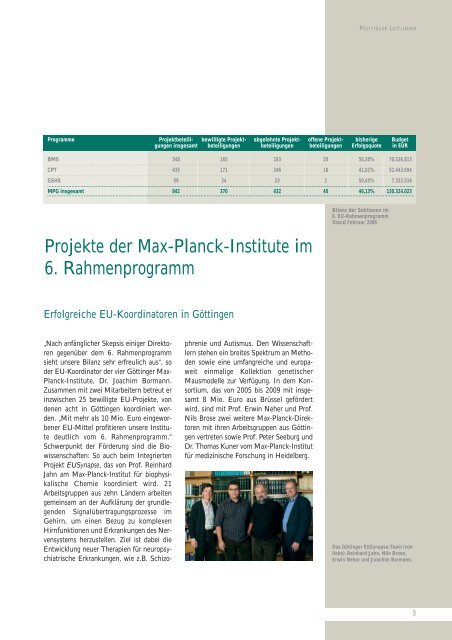 Fact Finding Mission - Max-Planck-Gesellschaft