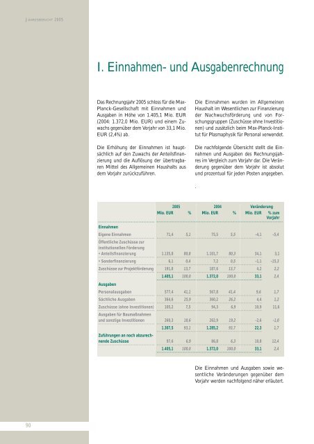 Fact Finding Mission - Max-Planck-Gesellschaft