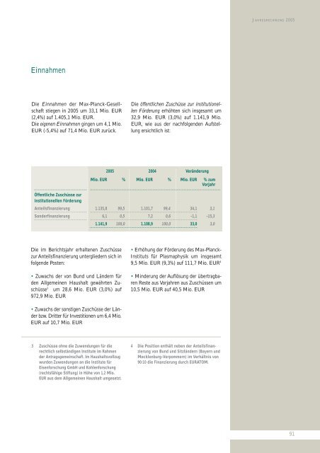 Fact Finding Mission - Max-Planck-Gesellschaft