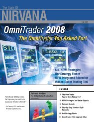 OmniTrader 2008 - CorporateDoctor.com.au