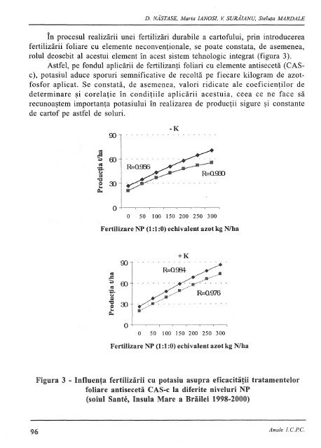 anale 28.pdf - Institutul National de Cercetare Dezvoltare pentru ...