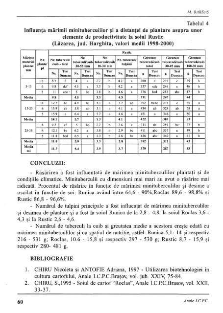 anale 28.pdf - Institutul National de Cercetare Dezvoltare pentru ...