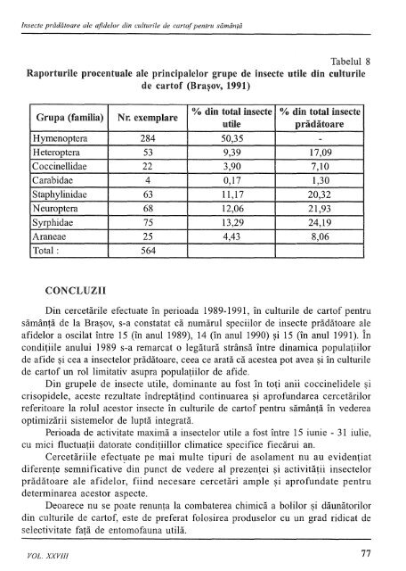 anale 28.pdf - Institutul National de Cercetare Dezvoltare pentru ...