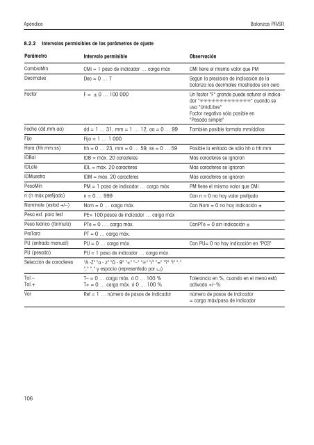 Instrucciones de manejo Balanzas PR/SR - METTLER TOLEDO