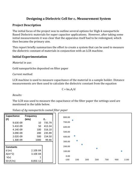 Designing a dielectric cell