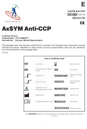 AxSYM Anti-CCP - ILEX Medical Systems