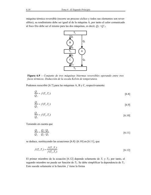 Tema 6 - EL SEGUNDO PRINCIPIO - Tecnun