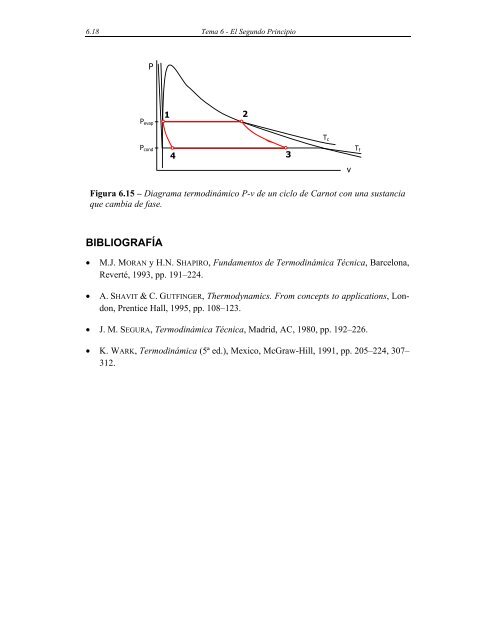 Tema 6 - EL SEGUNDO PRINCIPIO - Tecnun