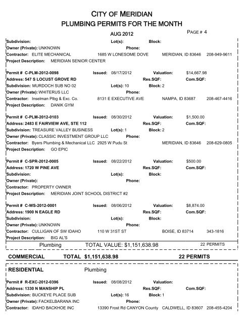 CITY OF MERIDIAN PLUMBING PERMITS FOR THE MONTH