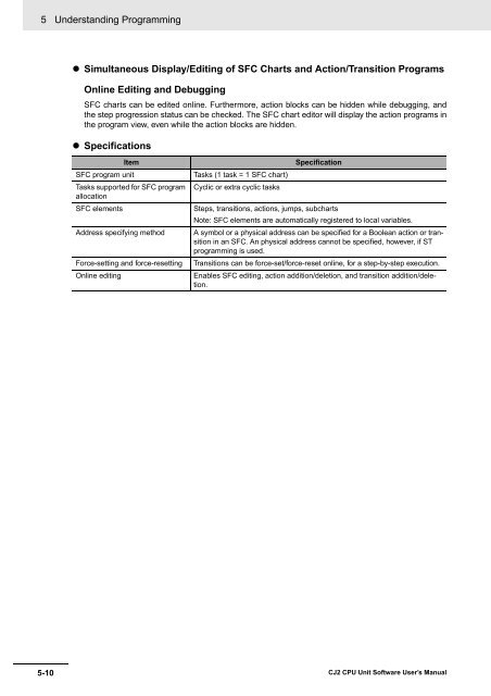 CJ2 CPU Unit Software User's Manual - CIP ETI