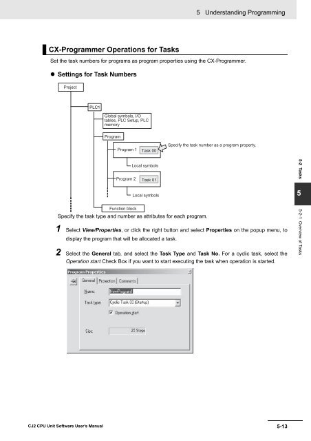 CJ2 CPU Unit Software User's Manual - CIP ETI