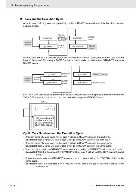 CJ2 CPU Unit Software User's Manual - CIP ETI