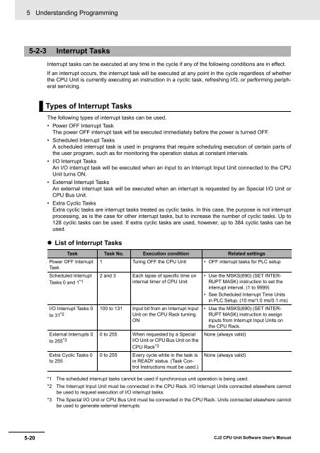 CJ2 CPU Unit Software User's Manual - CIP ETI