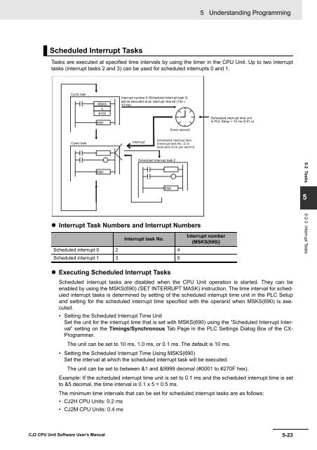 CJ2 CPU Unit Software User's Manual - CIP ETI