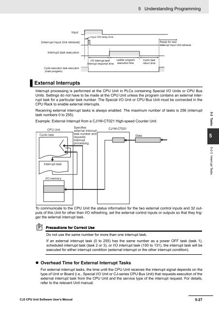 CJ2 CPU Unit Software User's Manual - CIP ETI