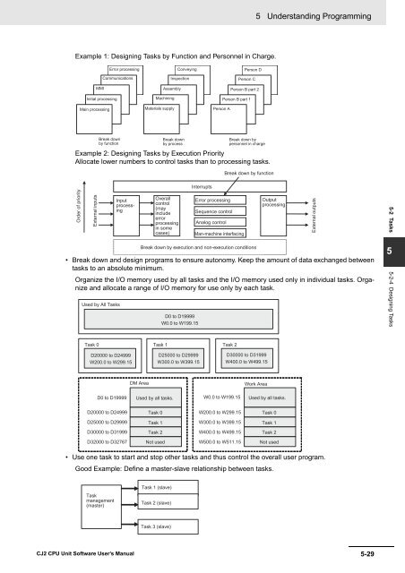 CJ2 CPU Unit Software User's Manual - CIP ETI