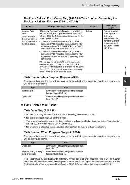 CJ2 CPU Unit Software User's Manual - CIP ETI