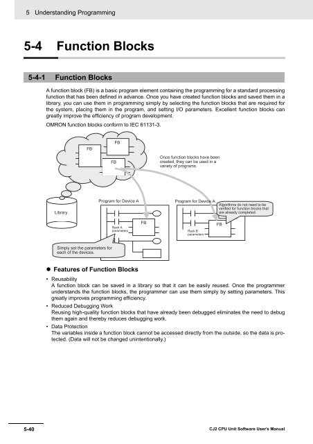 CJ2 CPU Unit Software User's Manual - CIP ETI