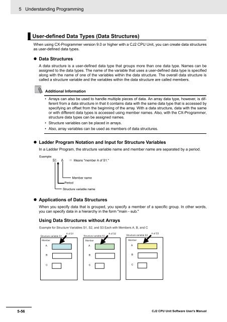 CJ2 CPU Unit Software User's Manual - CIP ETI