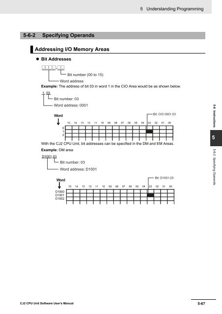 CJ2 CPU Unit Software User's Manual - CIP ETI