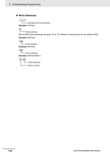 CJ2 CPU Unit Software User's Manual - CIP ETI