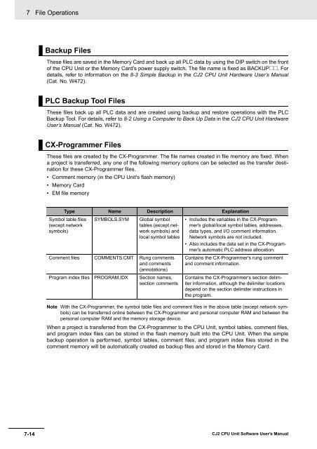 CJ2 CPU Unit Software User's Manual - CIP ETI