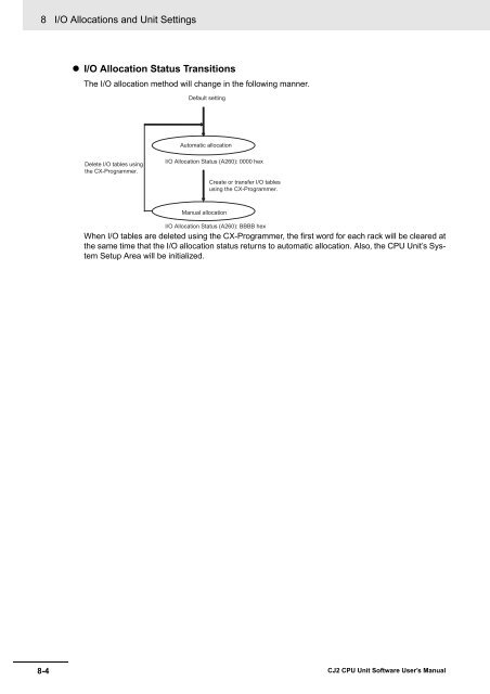 CJ2 CPU Unit Software User's Manual - CIP ETI