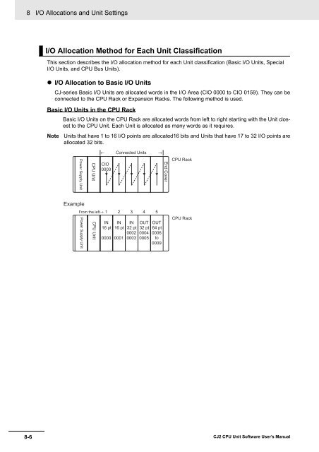 CJ2 CPU Unit Software User's Manual - CIP ETI