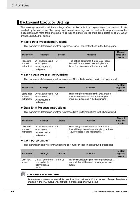 CJ2 CPU Unit Software User's Manual - CIP ETI