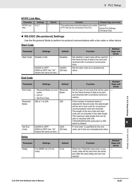 CJ2 CPU Unit Software User's Manual - CIP ETI