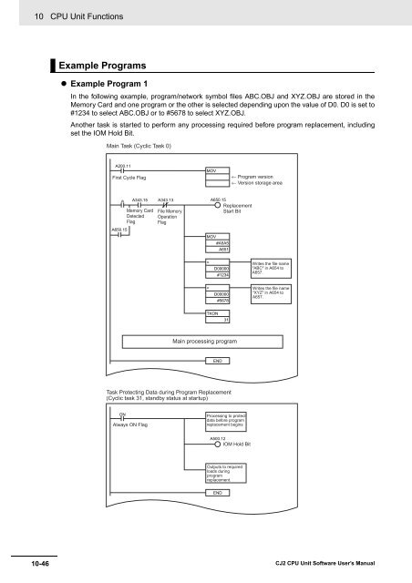 CJ2 CPU Unit Software User's Manual - CIP ETI