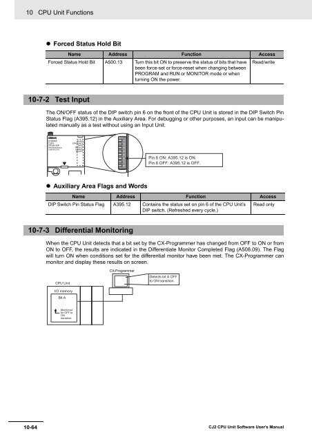 CJ2 CPU Unit Software User's Manual - CIP ETI