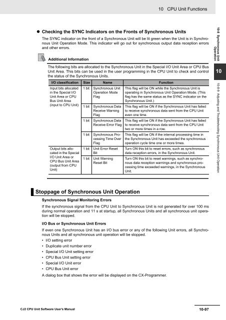 CJ2 CPU Unit Software User's Manual - CIP ETI