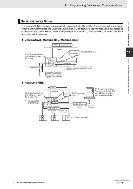 CJ2 CPU Unit Software User's Manual - CIP ETI