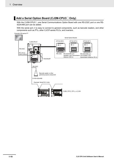 CJ2 CPU Unit Software User's Manual - CIP ETI