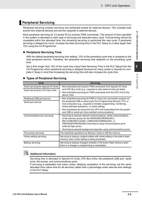 CJ2 CPU Unit Software User's Manual - CIP ETI