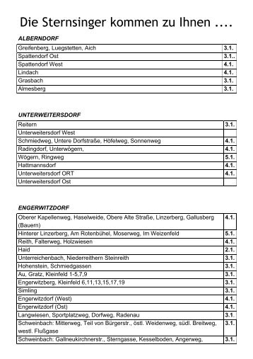 Die Sternsinger kommen zu Ihnen .... - Pfarre Gallneukirchen