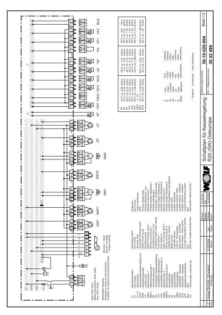 Schaltplan für Kesselregelung R20 (5W) Osteurop a