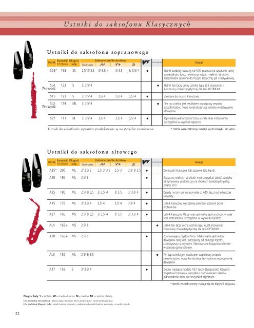 Catalogue Vandoren