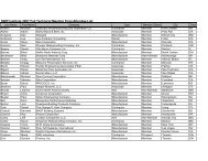 Final Attendee List for Meeting Link - the Sealant, Waterproofing and ...