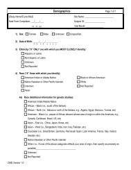 Demographics CRF - Cure CMD